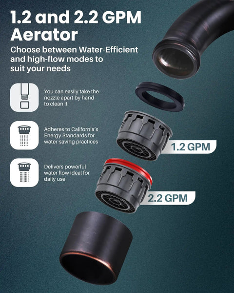 Image showing aerator options for Oil Rubbed Bronze Vintage Style Bathroom Faucet With 4 Inch Centerset, 2-Handle 3-Hole Design.