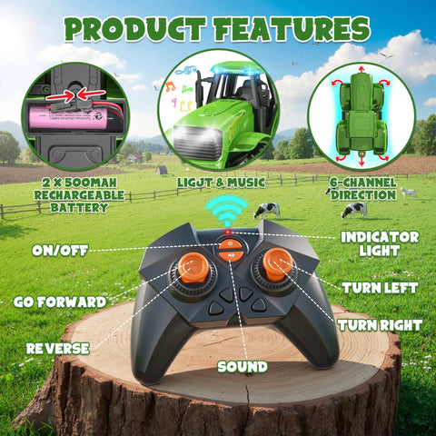 Features of Awesome Realistic RC Farm Tractor Toy With Front Loader And Trailer, including remote control and battery details.
