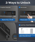 Diagram of Heavy Duty Steel Home Safe Box 3.0 Cu Ft With LED Light, showing 3 unlocking methods: key and knob, passcode, Type C connector.