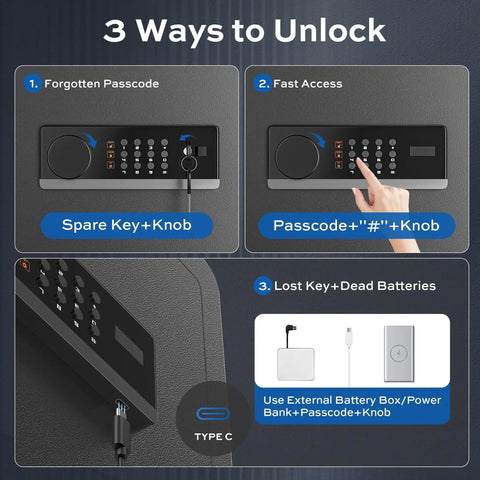Diagram of Heavy Duty Steel Home Safe Box 3.0 Cu Ft With LED Light, showing 3 unlocking methods: key and knob, passcode, Type C connector.