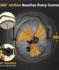 Heavy Duty 18 Inch Wall Mount Fan With Extended 6.6 Ft Cord, 360 Degree Tilt, Three Speed Settings, IP44 Rating, Industrial Wall Mounted Fan For Greenhouse, Garage, Workshop, Covered Patio, Dual Pack shown with 360-degree rotation feature.