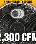Industrial Grade 14 Inch High Velocity Drum Fan with Four Speed Settings, 360 Degree Adjustable Drum Head, delivers 2300 CFM air flow
