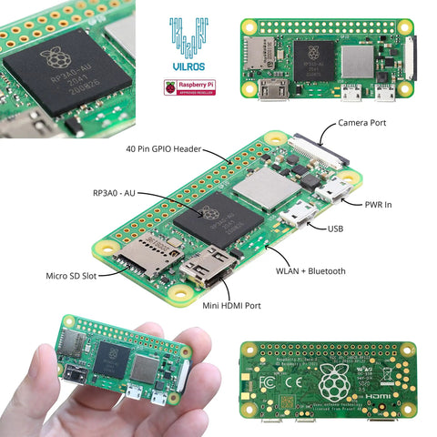 Raspberry Pi Zero 2 W Starter Kit With Multi Use Case, Power Supply, HDMI And USB Adapters And More, circuit board with labeled ports