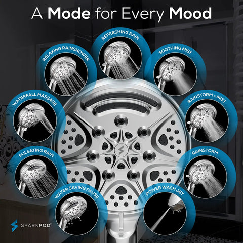 9 Mode Handheld Shower Head with High Pressure Jet and Various Spray Patterns