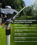 Beefy Tripod Sprinkler With 125 Ft Coverage 360 Degree Range Adjustable Height 48 To 72 Inches shown watering lawn