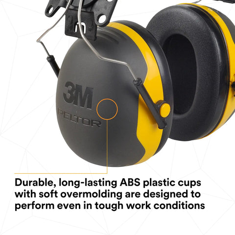 Cap Style Ear Muffs With Hard Hat Clip On X2P3E Noise Reduction 24 Decibels For Construction Manufacturing Auto Maintenance And Woodworking On Job Sites Black Yellow Pack Of 1 with durable ABS plastic.