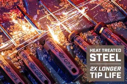 Built Tough Multi Bit Screwdriver Featuring Double Sided Magnetized Tips And Ergonomic MOA Grip with sparks flying.