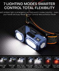 All In One Rechargeable Headlamp with 600 Lumen front light, 180-degree rotating side light, and 7 lighting modes on dark surface