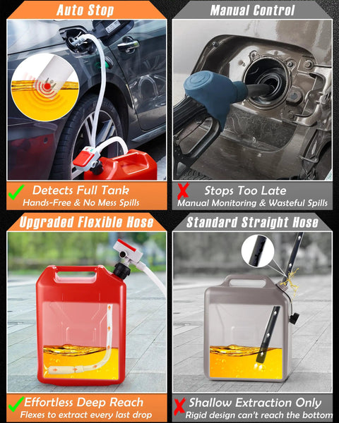 Battery Powered Gas Can Pump For Quick Fuel Transfers, Electric Siphon Pump With Auto Stop At 3.4 GPM in use with car and gas cans