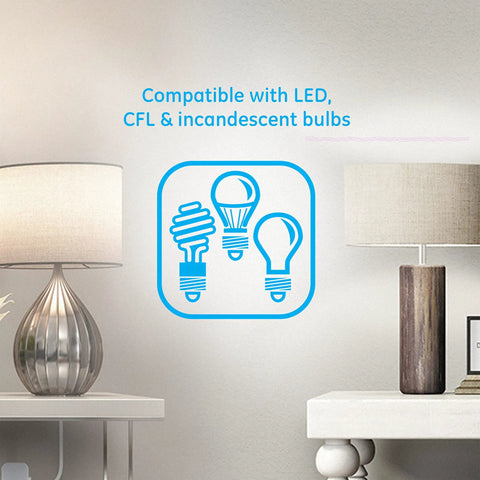 Two table lamps with text overlay showing compatibility with LED, CFL, and incandescent bulbs for dimmable wireless plug in light switch.