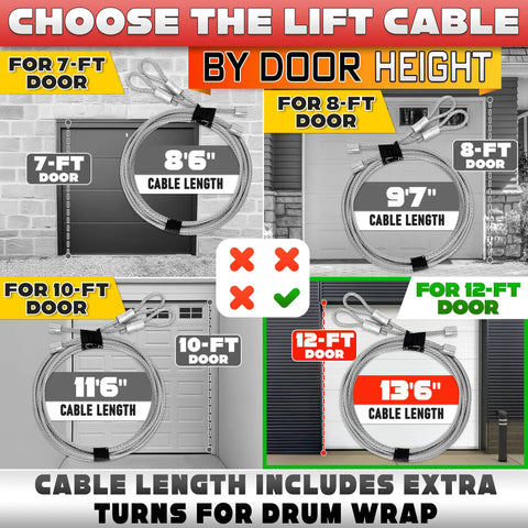 Illustration showing various cable lengths for different garage door heights, highlighting Beefy Heavy Duty Garage Door Cables 13'6'' for 12 ft doors.