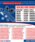 All In One Dishwasher Drain And Wash Impeller Kit 675806 Replacement Fits Kenmore KitchenAid Maytag Whirlpool parts list image.