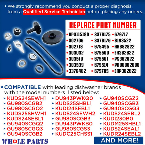 All In One Dishwasher Drain And Wash Impeller Kit 675806 Replacement Fits Kenmore KitchenAid Maytag Whirlpool parts list image.