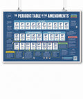 Must Have Amendments Poster For Civics Class 20x30 Inch Classroom Wall Chart Covering All Amendments From Bill Of Rights