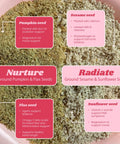 Image of Seed Cycling Kit For Women With Organic Seeds For Hormone Balance And Cycle Support Pre Ground Monthly Plant Based Nutrition Featuring Pumpkin Flax Sesame And Sunflower Blends No Fluff Easy Daily Ritual showing labeled sections of pre-ground seeds on a pink plate.