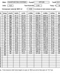 Test sheet for Drop-In High Pressure Fuel Pump For Mercury 75HP To 350HP EFI Optimax Outboards Direct Replacement HFP-295