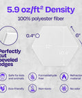 5.9 oz/ft² density white hexagon acoustic panel dimensions and material details for sound absorption, product focus keyword: Make Your Space Pop With These High Density White Hexagon Acoustic Panels to Dampen Noise and Kill Echoes Quick for Studios Podcast Rooms and Home Offices Sound Absorbing Wall Tiles Pack of 12 Insane Value.