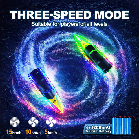 2 Pack Remote Control Boats Featuring 7-Mode LED Lights, 10 Inch RC Speedboats racing with 15 KMH speed and 3 Speed Modes