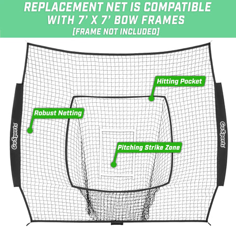 Replacement 7 Ft By 7 Ft Baseball Softball Net For Batting Practice And Pitching, Frame Not Included, showing strike zone and hitting pocket.