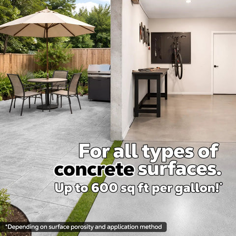 Heavy Duty Penetrating Concrete Sealer For Driveway One Gallon Water Based Paver Protectant Outdoor Waterproof Natural Finish Silane Formula For Garage Floors Patios Pool Decks in outdoor patio and garage.