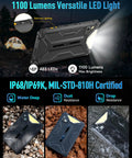 Badass Rugged 5G Tablet With 10.36 Inch FHD Plus 2K Display, 11800 Mah Powerhouse Battery, IP68 Certified, Android 14, 16 Gb Ram 256 Gb Storage Expands To 2 Tb, Dual Cameras, Gps Nfc For Outdoor Grinds, showcasing 1100 lumens lighting and rugged design.
