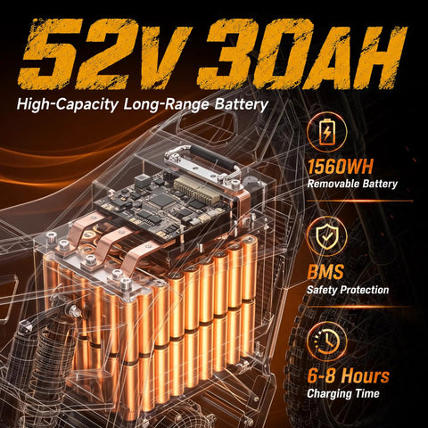 52V 30Ah high-capacity battery for Heavy Duty Electric Dirt Bike With 5500W Mid Drive Motor And 276Nm Torque, showing battery cells and BMS.
