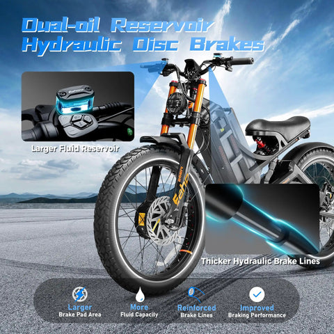Badass 5600W Dual Motor Fat Tire Electric Mountain Bike For Adults With 60V 80Ah Long Range Battery Pushing 240 Miles At A Crazy 50 Mph Top End Full Air Suspension And Beefy Hydraulic Brakes Gray Includes Rack close-up of hydraulic disc brakes and fluid reservoir.