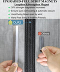 Comparison of full strip magnets for upgraded magnetic screen door with full strip magnets 74x81 inch fiberglass heavy duty mesh sliding screen door