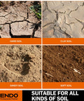 Auger Drill Bits For Planting Set Of 4 Spiral Garden Bulb Planter Tools and various soil types: hard, clay, sandy, soft.