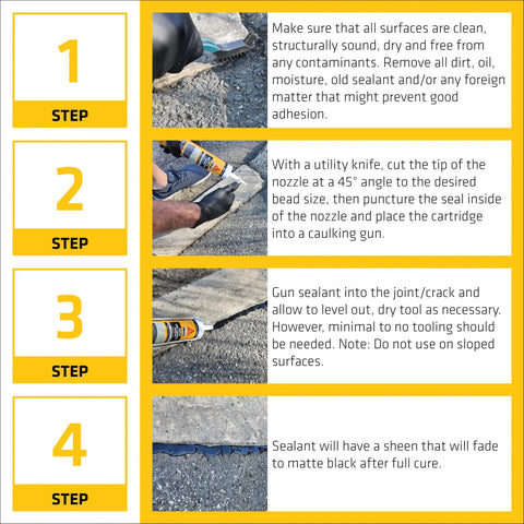 Four-step application guide using Hybrid Self Leveling Sealant Black For Concrete Asphalt Brick Stone And Masonry, UV Stable Eco Friendly Tack Free In One Hour, Fills Cracks And Gaps Up To One Inch, Easy Application With Standard Caulking Gun, Weather Resistant High Bond.
