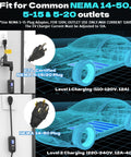 Illustration of Smart Level 2 EV Charger Portable 40 Amp 9.6kW with NEMA 14-50 Plug and NEMA 5-15/20 Plug for J1772 cars.