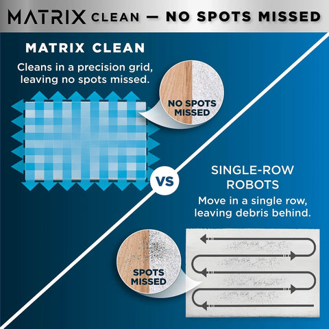 Comparison of Matrix Clean and single-row robots showing cleaning patterns, related to 2In1 Robot Vacuum And Mop With Sonic Mopping And Matrix Clean Boss Level Cleaning Self Empty Base Home Mapping CleanEdge Edge Cleaning Pet Hair Power HEPA Bagless WiFi Connected Auto Dock Black And Silver.