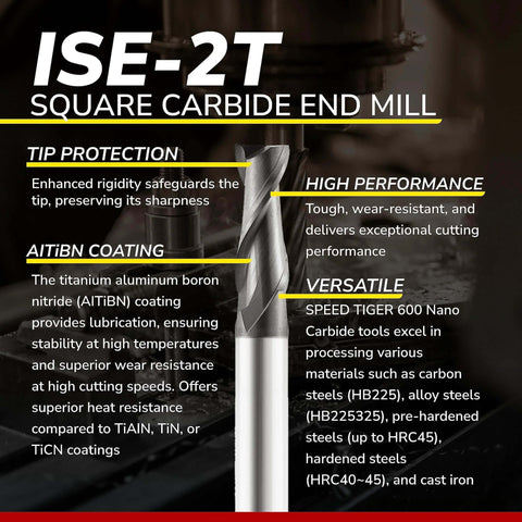 Front view of SPEED TIGER ISE-2T square carbide end mill, 1/8 inch, 2-flute, 5-piece set