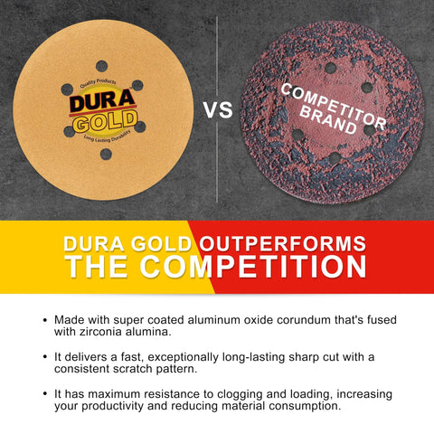 Comparison of Premium 80 Grit Gold Sandpaper Discs 6 Inch With 6 Hole Dustless Hook And Loop Backing For DA Sander Box Of 50 vs competitor.
