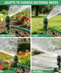 Gear Driven Sprinkler For Yard With 5 Pattern Rotary Coverage 360 Degree Sprinkler Head Spike Base Heavy Duty Lawn Irrigation