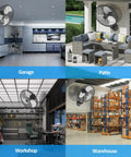 20 Inch High Velocity Wall Mount Industrial Fan With 7200 CFM Wired Remote in garage, patio, workshop, and warehouse settings