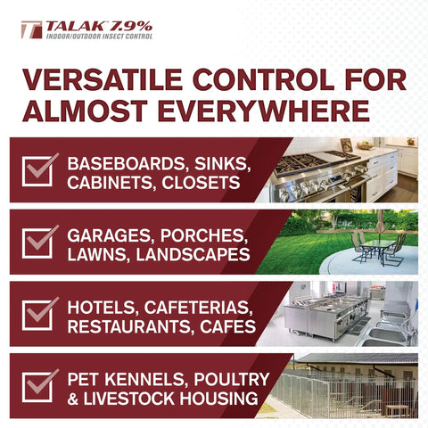 Image showing applications of 7.9 Percent Bifenthrin Concentrate For Indoor And Outdoor Insect Control, One Gallon
