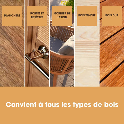 Smooth As Butter Pre Stain Wood Conditioner For Blotch Free Even Coverage Prepares Raw Lumber Before Staining Water Based Formula on various wood types.