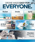 Promotional graphic showing AI Guided 4K Drone With Camera For Adults, FAA Approved, 360 Degree Obstacle Avoidance features.