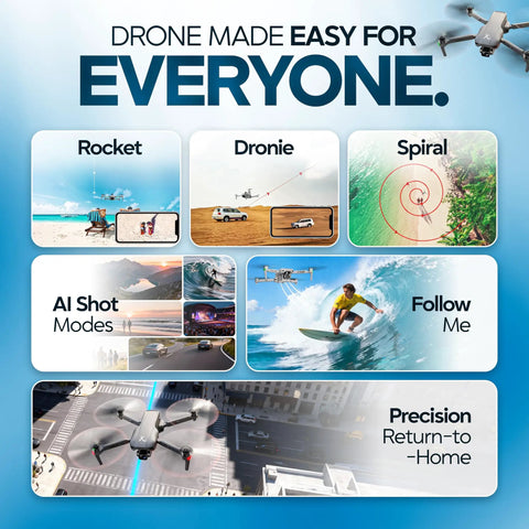Promotional graphic showing AI Guided 4K Drone With Camera For Adults, FAA Approved, 360 Degree Obstacle Avoidance features.