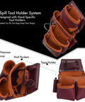 Leather Tool Belt For Men Heavy Duty Work Belt With 19 Pockets And 2 Pouches Double Hammer Holder detailed view showing pouches