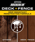 Hardcore Deck And Fence Stain With Gnarly UV Protection Black Walnut Oil Base shows drip resistant formula comparison.