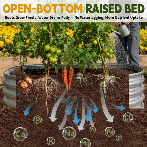 Cross-section of Galvanized Raised Garden Bed 4x2x1ft Planter Box For Vegetables, illustrating root growth and nutrient flow.