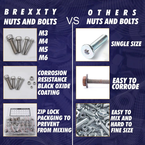 Top Shelf Metric Socket Head Cap Screws Kit 304 Stainless Steel Bolts And Nuts Assortment side by side comparison of features.