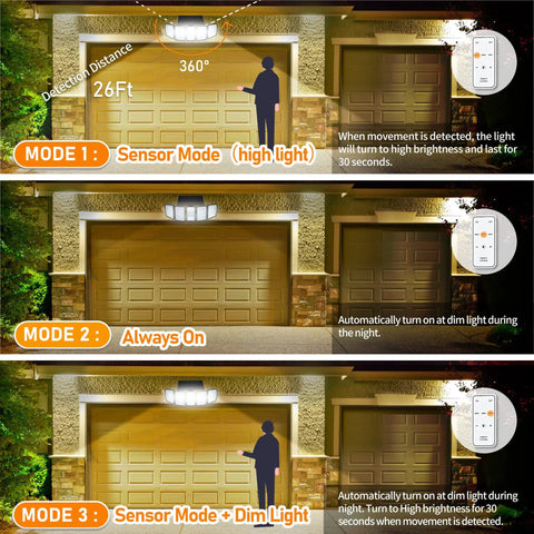 Outdoor Solar Flood Light With Motion Sensor, 5 Heads, 300 LED in 3 modes; illuminating garage in IP65 waterproof housing.