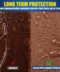 Comparison of sealed vs unsealed surface using Super Wet Look Stone Sealer for long-term waterproof protection.