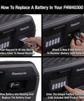 Step-by-step guide to replacing battery in SentrySafe FHW40300 with keycard slot, 9V battery compartment, and keypad entry.