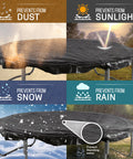 6Ft Round Trampoline Weather Cover For All Weather Protection Keeps Jump Surface Safe From Sun Rain Snow And Debris Extends Lifespan Durable Weather Resistant Top Cover shown preventing dust sunlight snow rain