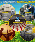 Image displaying various uses of the 3 In 1 Penetrating Lubricant Oil Plant Based Biobased Food Grade Degreaser And Rust And Corrosion Remover For Bolts Nuts Hinges Tools In Your Garage Or Shop And Metal Surfaces Anti Seize Lubricant 16 Ounce in household, automotive, food processing, industrial, and manufacturing sectors.