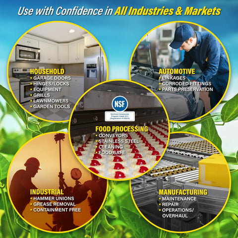 Image displaying various uses of the 3 In 1 Penetrating Lubricant Oil Plant Based Biobased Food Grade Degreaser And Rust And Corrosion Remover For Bolts Nuts Hinges Tools In Your Garage Or Shop And Metal Surfaces Anti Seize Lubricant 16 Ounce in household, automotive, food processing, industrial, and manufacturing sectors.